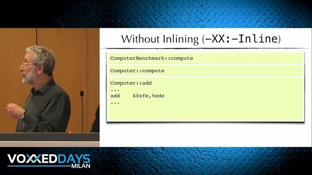 [VDM19] What Lies Beneath by Dmitry Vyazelenko and Maurice Naftalin смотреть онлайн