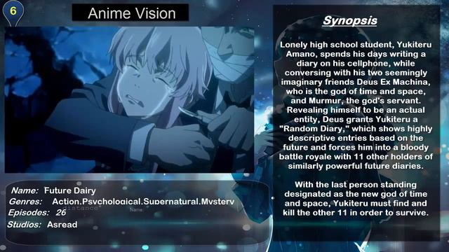 Top 10 Action/Fantasy/Romance/School Anime смотреть онлайн