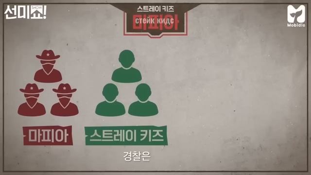 Хёнджин играет в жизнь