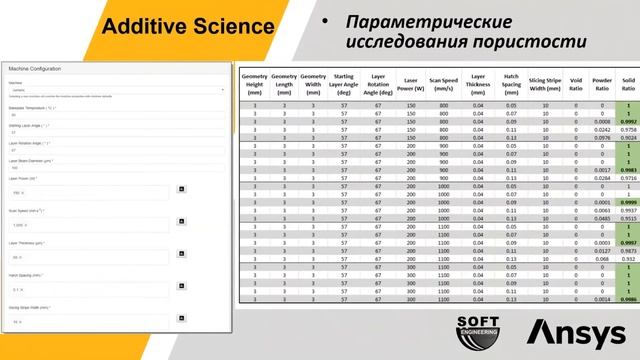 Повышение эффективности аддитивного производства с помощью инструментов Ansys Additive Suite смотреть онлайн