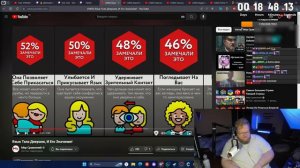 Т2х2 РЕАКЦИЯ: МИР СРАВНЕНИЙ - Язык Тела Девушек, И Его Значение!