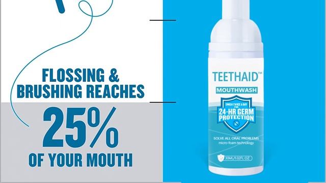 Teethaid Mouthwash scam explained | Teethaid Mouthwash Reviews | смотреть онлайн
