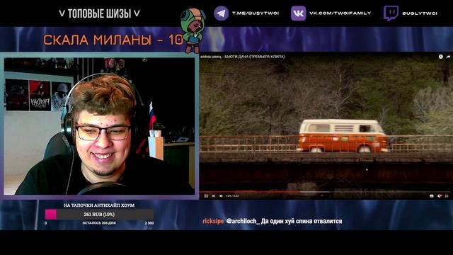 РЕАКЦИЯ на алёна швец. — БЬЮТИ ДАЧА | by uglytwoi смотреть онлайн