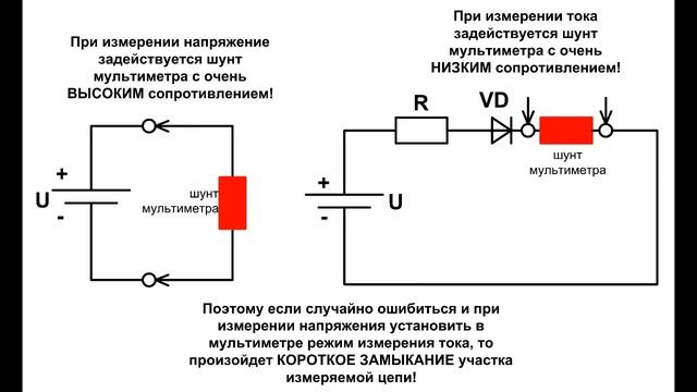 Как пользоваться мультиметром смотреть онлайн