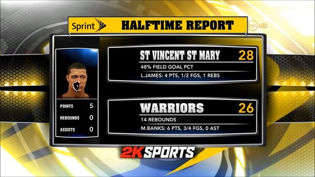 NBA 2K14 High School Hoops V2 - LBJ vs Melo - Part 1 смотреть онлайн