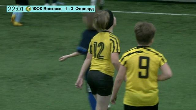 21 октября - 18.00, ЖФК Восхождение - Форвард, 2015 гр. Демо версия. смотреть онлайн