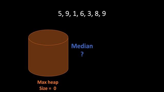 Finding median using heaps смотреть онлайн