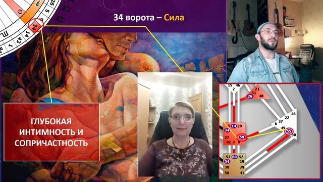 Квантовое Сознание || Менять или принимать себя || Эфир 12 января 19-00 || Дизайн Человека смотреть онлайн