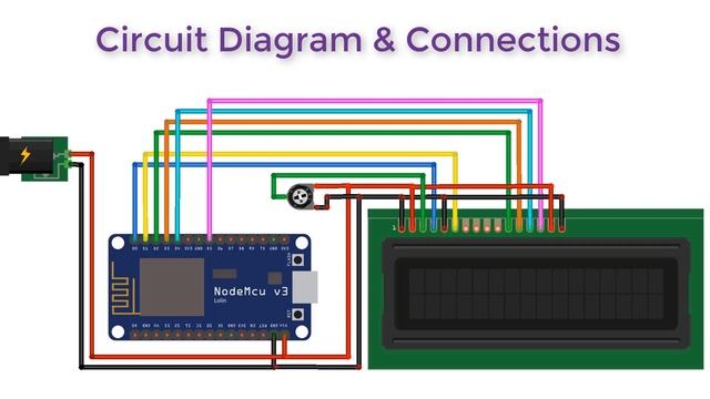 IoT Web Controlled Smart Notice Board using NodeMCU ESP8266 смотреть онлайн