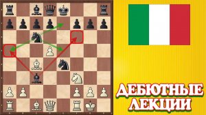 Шахматы. Итальянская партия от новичка до КМС. Атака Меллера - часть девятая.
