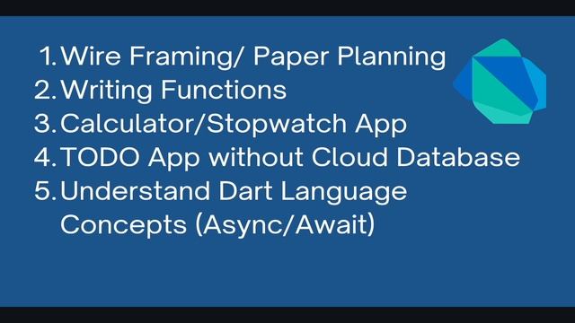 Flutter 6 Months Roadmap | Features of Flutter | Beginner Guide | Starting App Development смотреть онлайн