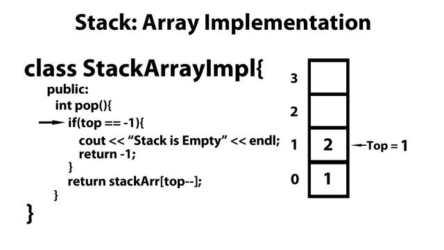 Stacks C++ : Stack Array Implementation смотреть онлайн