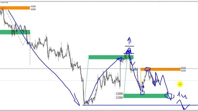 14 октября смотреть онлайн