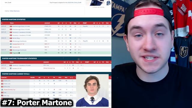 RANKING THE *BEST* 2025 NHL DRAFT PROSPECTS… (Early Top 10) смотреть онлайн
