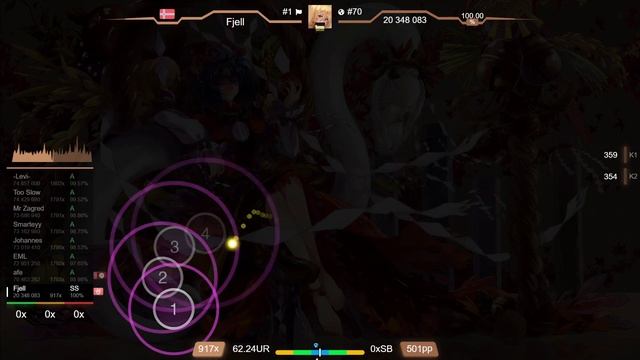 Fjell | MisteryCircle - So What? [Extra Stage] +HR 99.73% {#2 716pp FC} - osu! смотреть онлайн