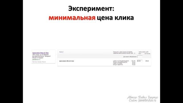 Минимальная цена за клик в яндекс директ. Весь, сок интернет рекламы