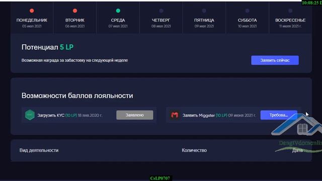 Crowd1 #Loyalty Program Программа лояльности Что это такое и как работает смотреть онлайн