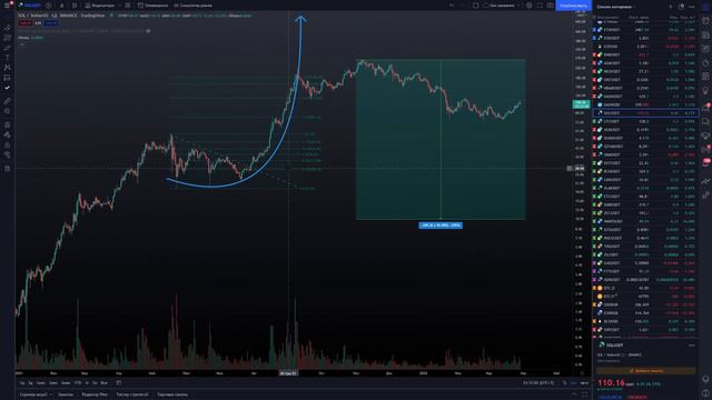 Тебе стоит это посмотреть! Биткоин подсказывает! :) смотреть онлайн