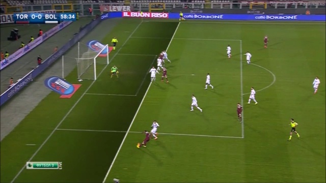 Torino 2-0 Bologna (Serie A 2015/2016) смотреть онлайн