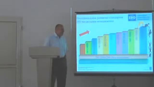 Осадчиев А.А. Форум по энергосервису в СНГ.flv смотреть онлайн