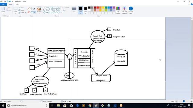 Introduction to Web Development | What Is Full Stack Web Development | Session 01 | By Visualpath смотреть онлайн