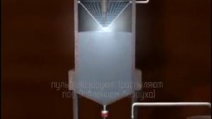 Алюминиевая пудра технологическая схема производства