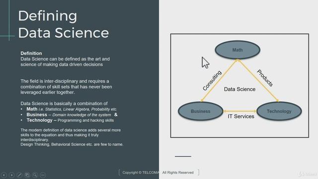 Python Data Science for Beginners #4 Defining Data Science смотреть онлайн