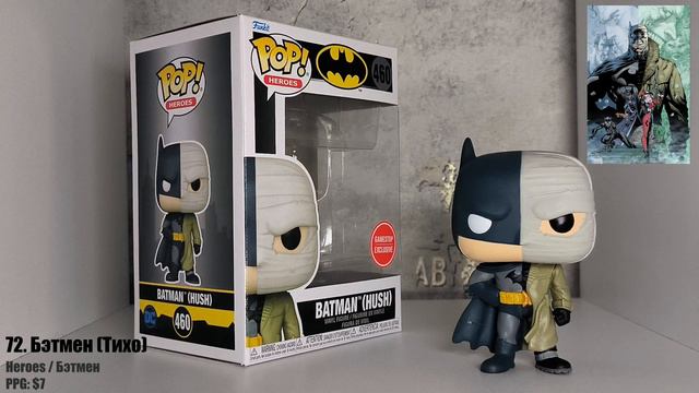 КОЛЛЕКЦИЯ FUNKO POP! | Часть #3 | ABCom