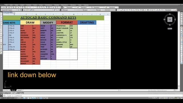 AutoCAD basic Command Keys | AutoCAD primary SHORTCUT KEYS | TOP MOST COMMANDS | CLASS #25 #part4 смотреть онлайн