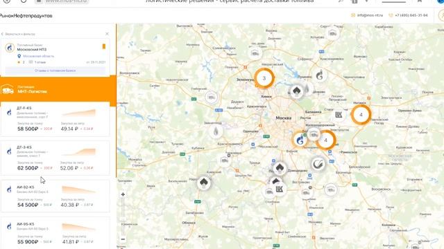 29 11 2021 Рынок нефтепродуктов смотреть онлайн