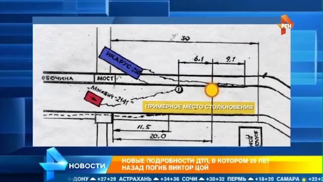 29 июля 2021 г. смотреть онлайн