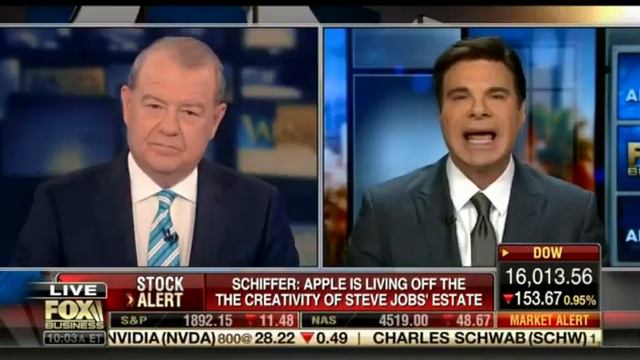 Eric Schiffer Fox Business News 1-27 смотреть онлайн