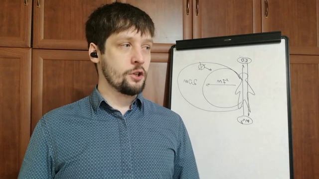 2.03.22 Live: Фестиваль самопознания Волшебный Остров. Вебинар Н.Бакалина по методу Бронникова смотреть онлайн