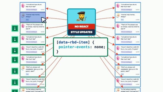 react-beautiful-dnd: Behind the magic — Alex Reardon смотреть онлайн