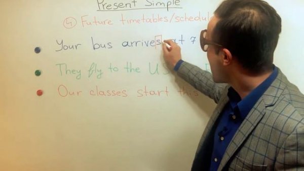 How To Use PRESENT SIMPLE for 'TIMETABLES'? 2020