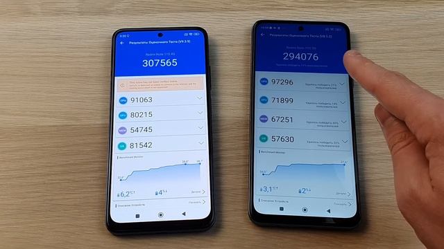 XIAOMI REDMI NOTE 11S VS NOTE 11S 5G - ЧТО ВЫБРАТЬ? ПОЛНОЕ СРАВНЕНИЕ!