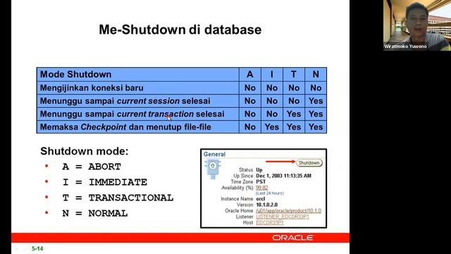 Mengontrol Database Oracle 10g dan 11g смотреть онлайн