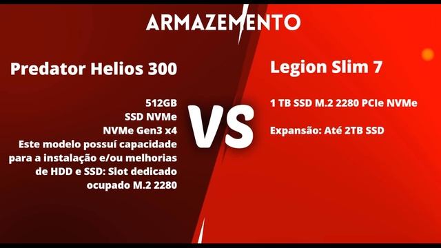 Predator Helios 300 vs Lenovo Legion Slim 7 - Ryzen 9 смотреть онлайн
