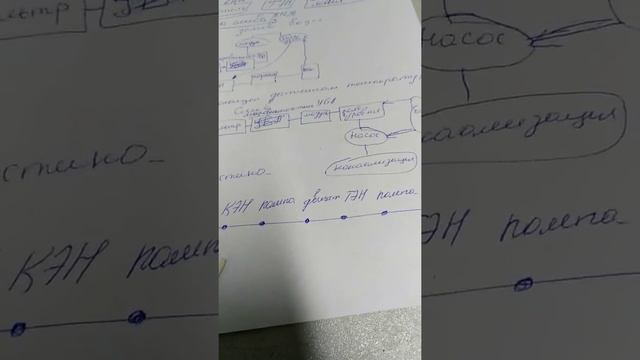 Диагностика, поиск неисправности стиральной машины смотреть онлайн