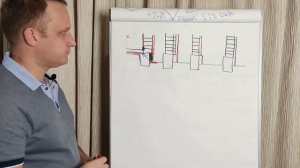 УТЕПЛЕНИЕ ЦОКОЛЯ ПЕНОПОЛИСТИРОЛОМ / КАК УТЕПЛИТЬ ЦОКОЛЬ ДОМА СНАРУЖИ / ЗАЧЕМ УТЕПЛЯТЬ ЦОКОЛЬ ДОМА /