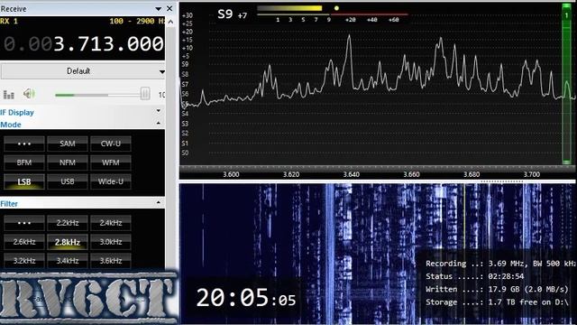 Технический круглый стол, 23 октября 2019 г смотреть онлайн