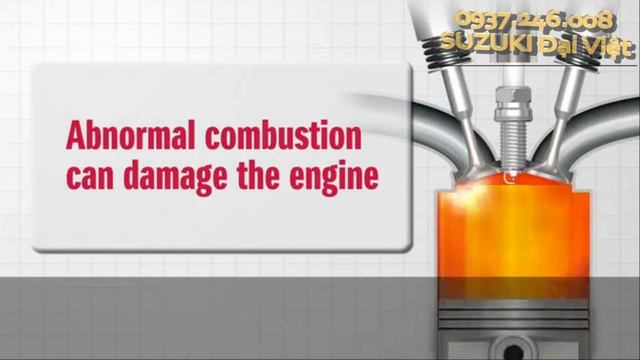 Suzuki Dualjet Engine ESP Electronic Stability Program Suzuki ĐẠI VIỆT 0937.246.008 giá tốt смотреть онлайн
