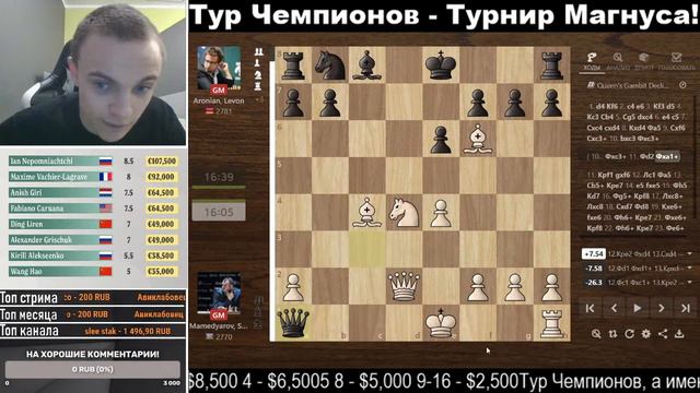 ТУР ЧЕМПИОНОВ - СУПЕРФИНАЛ! Карлсен - Накамура! 2 мая 19.00 Мск смотреть онлайн