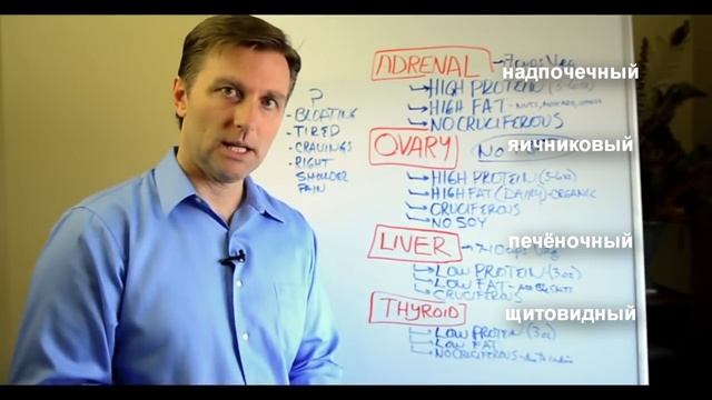 Правильное питание для вашего типа телосложения_ что подходит вам смотреть онлайн