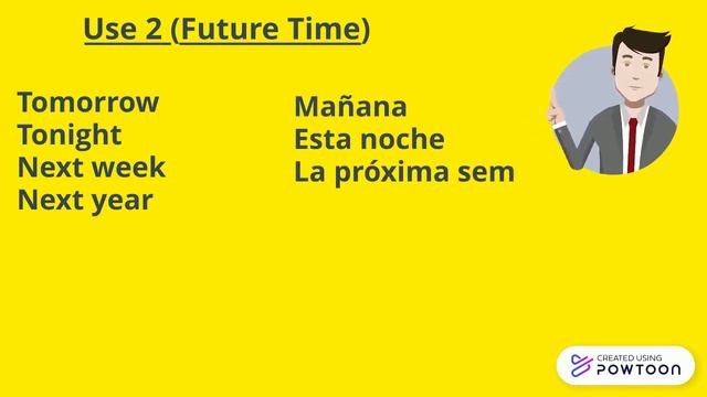 Time Expressions for the Present Continuous смотреть онлайн