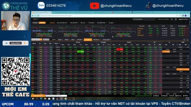 Dòng Chứng Hồi Phục, Đáy Chưa ? | Chứng Khoán Thế Vũ. смотреть онлайн