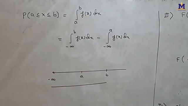 Cumulative Distribution Function (CDF) of Continuous Random Variable # Lecture - 15 смотреть онлайн