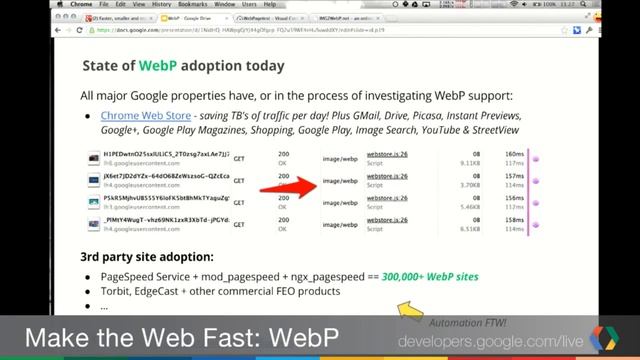 Faster, smaller and more beautiful web with WebP смотреть онлайн