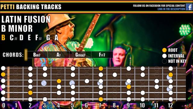 Latin Fusion Guitar Backing Track in B Minor смотреть онлайн
