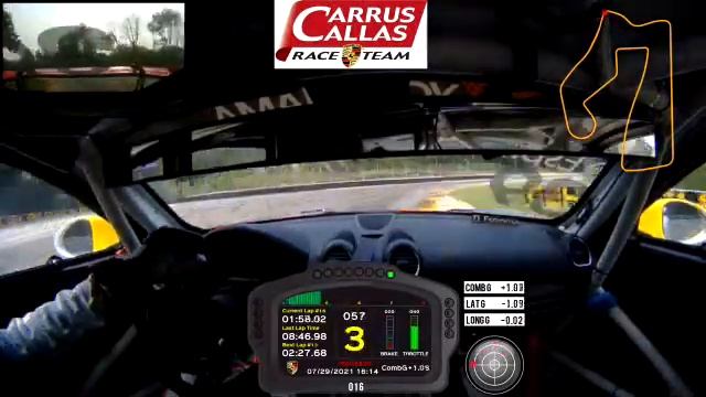 PSCNA Road America смотреть онлайн
